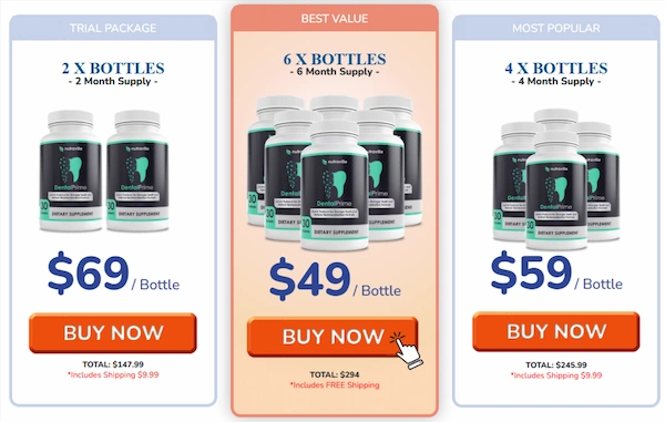 DentalPrime Pricing Details