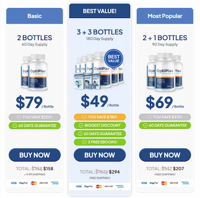 OptiPlax Price