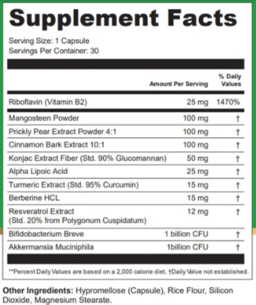 VitaliSlim supplement facts